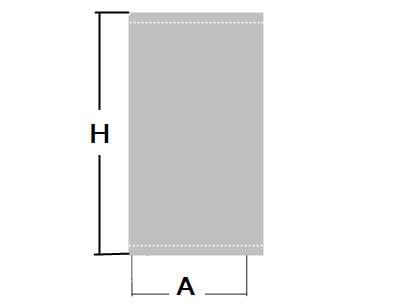 Configurator panelgardin-tygpanel summary