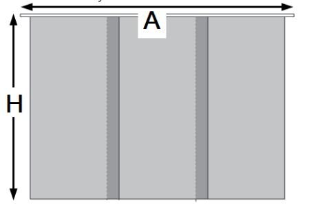 Configurator panelgardin summary