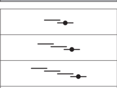 001-One way asymmetrical draw Type B